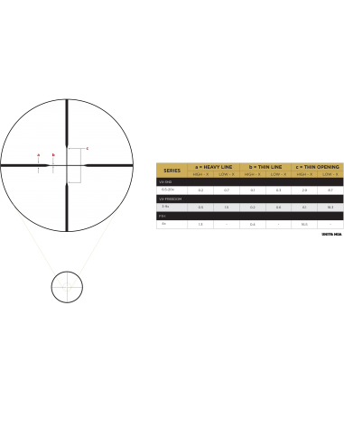 LUNETTE LEUPOLD VX-3I...