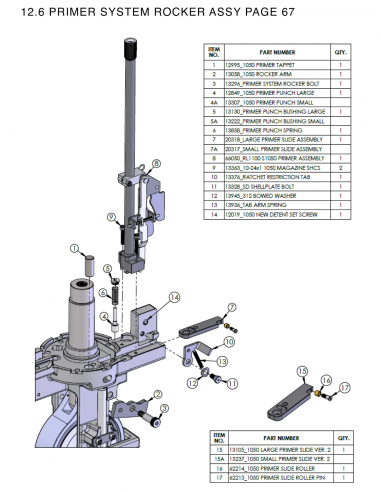 Poussoir d'amorces SMALL pour presse...