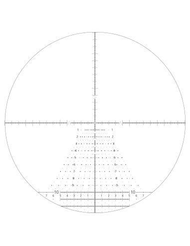 LUNETTE SCHMIDT BENDER 5-25X56 PM II...
