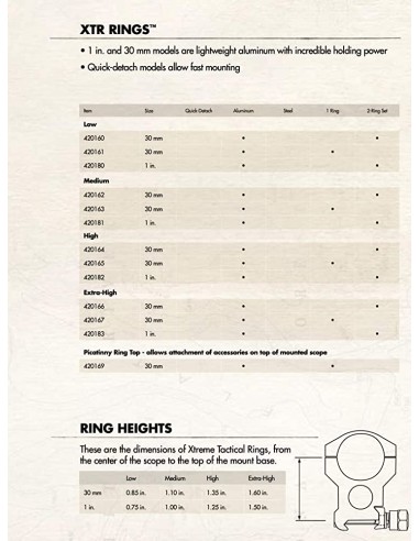 COLLIER BURRIS RING 30MM XTR TACT...