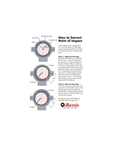 COLLIER BURRIS RING 30MM XTR TACT...