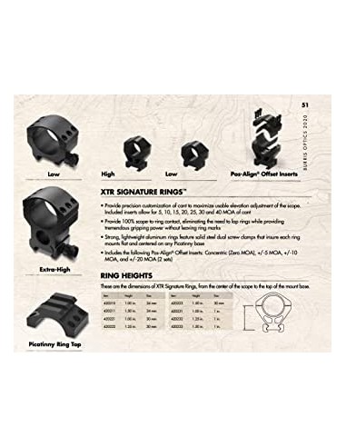 COLLIER BURRIS RING 30MM XTR TACT...