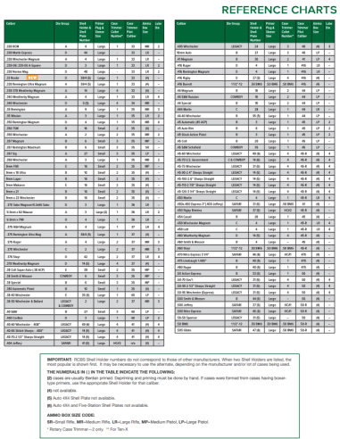 SHELL HOLDER RCBS 13