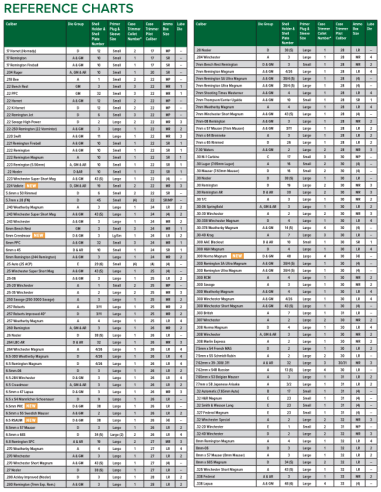 SHELL HOLDER RCBS 16