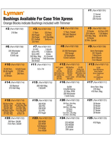 LYMAN CASE TRIM XPRESS BUSHING  4