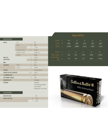 MUNITIONS  SELLIER BELLOT 7.62X54R...