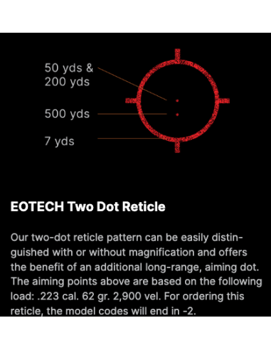 POINT ROUGE EOTECH HOLOGRAPHIQUE...
