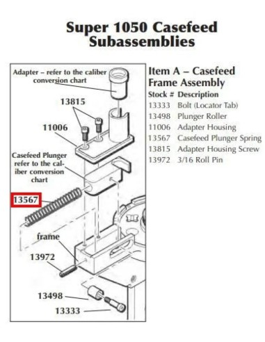 RESSORT DE POUSSOIR DE DOUILLES 1050...