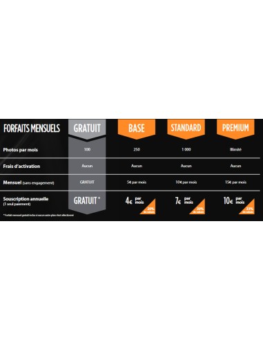 CAMERA SPYPOINT LINK MICRO S LTE -...