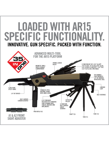 GUN TOOL PRO® – AR15 REAL AVID OUTIL...