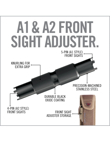 GUN TOOL PRO® – AR15 REAL AVID OUTIL...