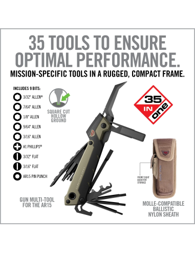 GUN TOOL PRO® – AR15 REAL AVID OUTIL...