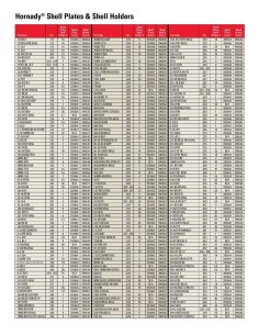 SHELL HOLDER HORNADY H40 2