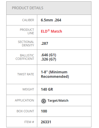 BALLES HORNADY 6.5 .264 140GR...