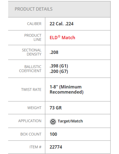 BALLES HORNADY 22 CAL 73GR ELD MATCH...