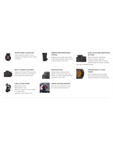 POINT ROUGE TRIJICON MRO 2MOA GREEN...