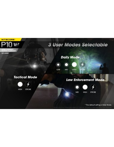 LAMPE NITECORE P10V2 1100 LUMENS
