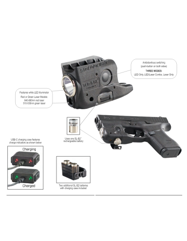 LAMPE LASER STREAMLIGHT TLR-6 GLOCK...