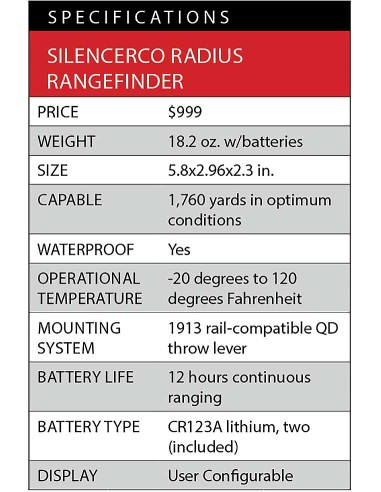 TELEMETRE SILENCERCO RADIUS