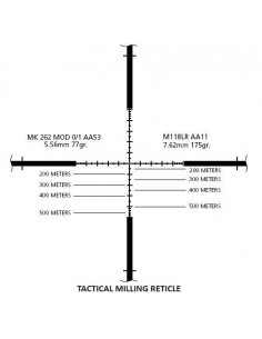 Lunette Leupold Mark IV LRT/M1 8.5-25X50mm