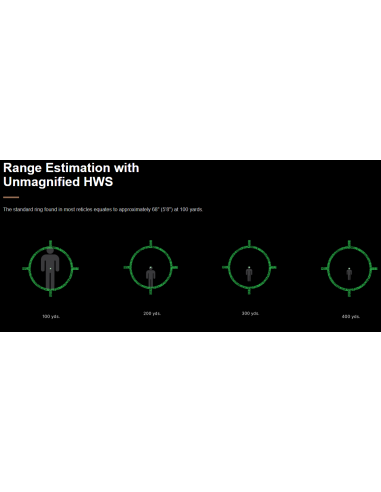 POINT ROUGE EOTECH HOLOGRAPHIQUE...