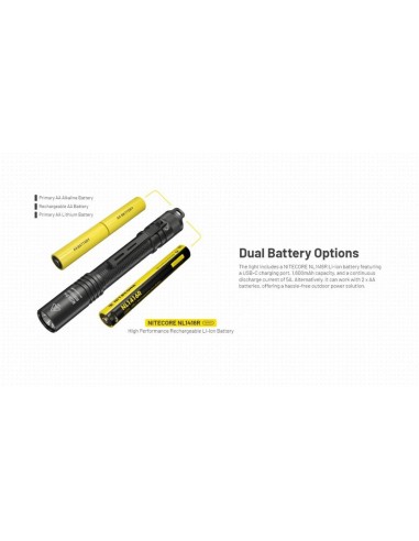 LAMPE NITECORE MT2A PRO 1000 LUMENS