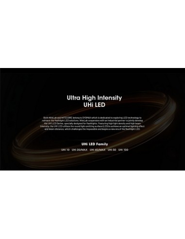 LAMPE NITECORE EDC35 5000 LUMENS