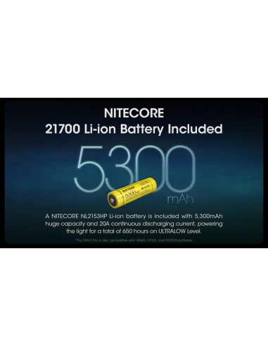 LAMPE NITECORE MH12 PRO 3300 LUMENS