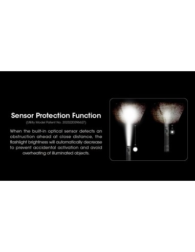 LAMPE NITECORE MH12 PRO 3300 LUMENS