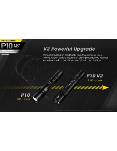 LAMPE NITECORE P10V2 1100 LUMENS