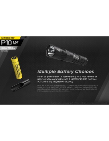 LAMPE NITECORE P10V2 1100 LUMENS