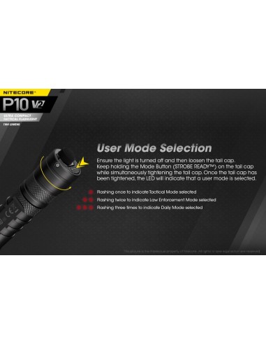 LAMPE NITECORE P10V2 1100 LUMENS