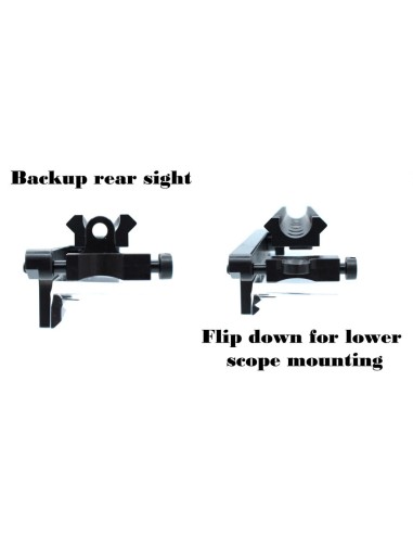 RAIL PICATINNY GEN3 BADACE TACTICAL...