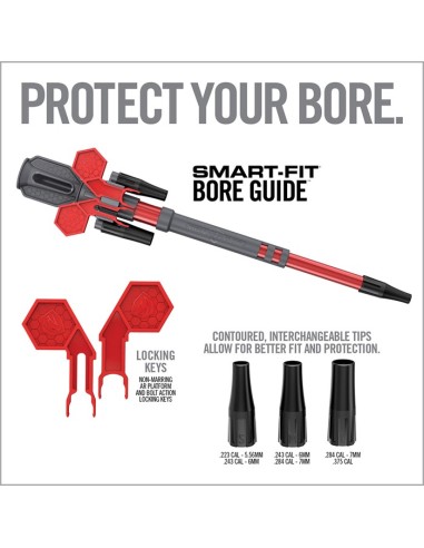 GUIDE BAGUETTE SMART-FIT BORE GUIDE...