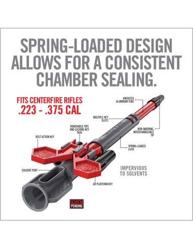 GUIDE BAGUETTE SMART-FIT BORE GUIDE...