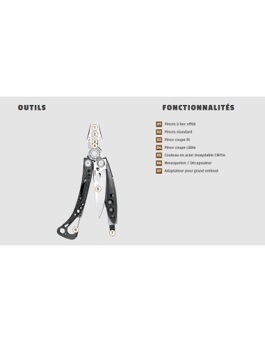 COUTEAU LEATHERMAN SKELETOOL ROSE...