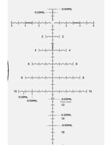 LUNETTE LEUPOLD MARK 4HD 8-32X56 M5C3...