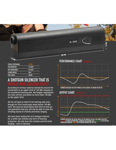 MODERATEUR DE SON A-TEC CAL 12 AVEC...