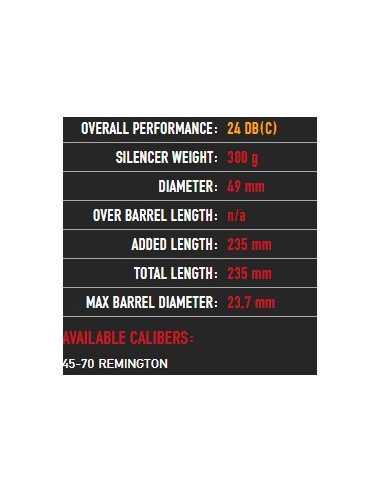 MODERATEUR DE SON A-TEC A-SUB-5 44...