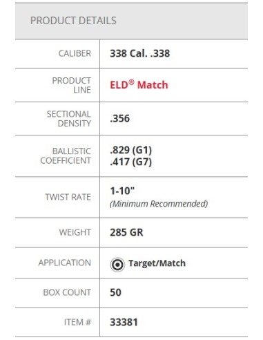 BALLE HORNADY 338 285 GR ELD-MATCH...