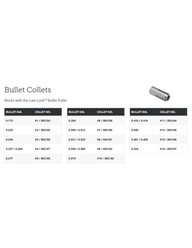 COLLET POUR BULLET PULLER CAM LOCK...