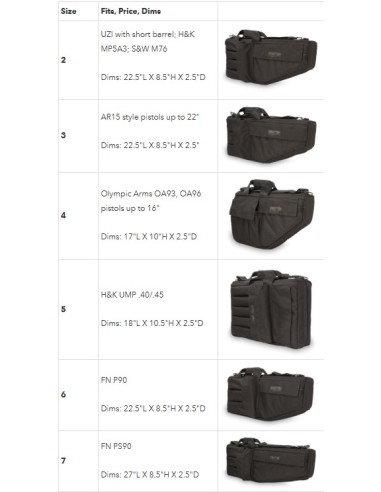 HOUSSE ELITE SYSTEM FN PS-90 SMGC-B-7