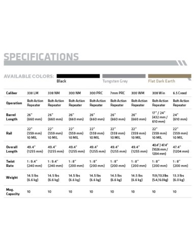 CARABINE BARRETT MRAD CAL. 338 LAPUA...