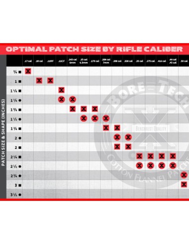 100 PATCH DEWEY CAL. .24 - .27 PS241...