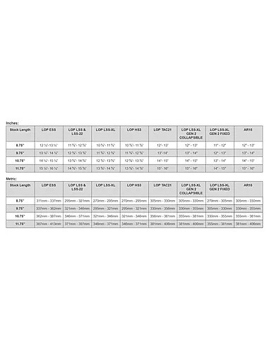 CROSSE MDT SKELETON CARBINE FOAM STD...