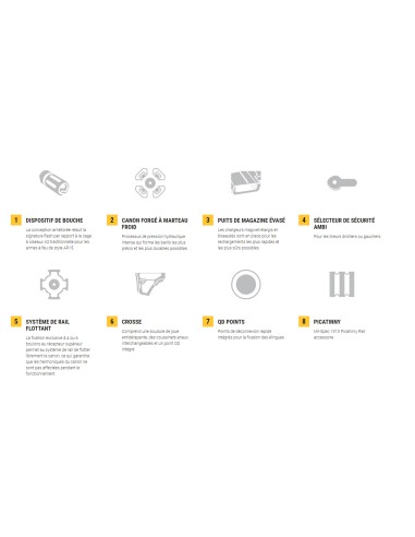 CARABINE DANIEL DEFENSE DANIEL...