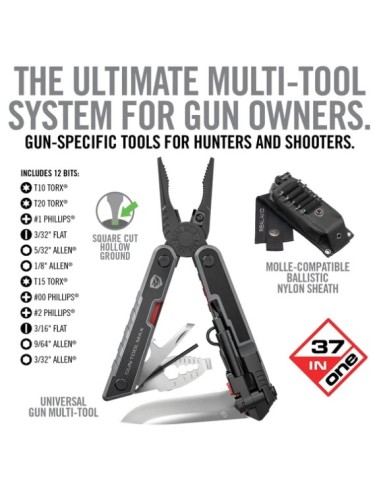REAL AVID OUTIL MULTIPLE  GTMAX