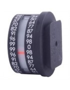 Angle Cosine Indicator ACI