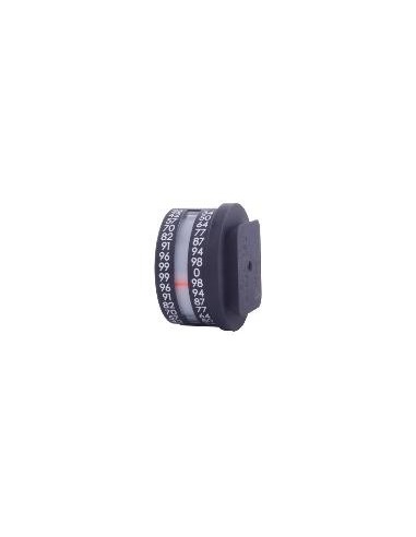 Angle Cosine Indicator ACI