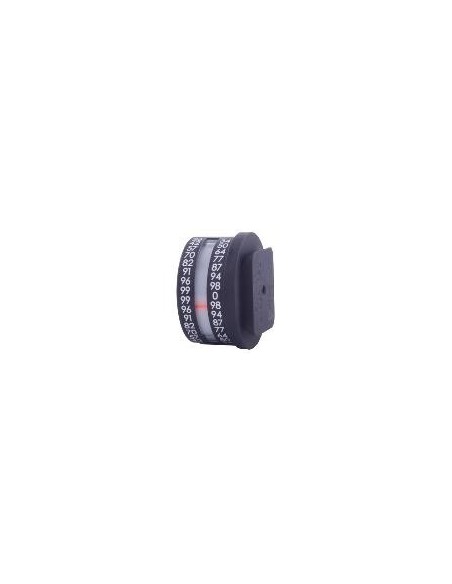 Angle Cosine Indicator ACI